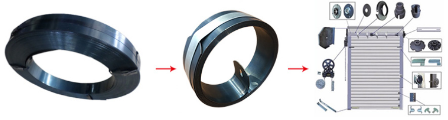 Durable and comprehensive range of roller shutter door springs Hardened and quenched steel strip